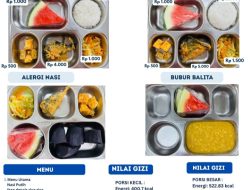 Koramil 17/Balige Pantau Penyaluran Program MBG di Sekolah